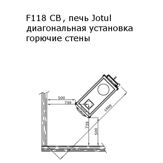 Главная. 